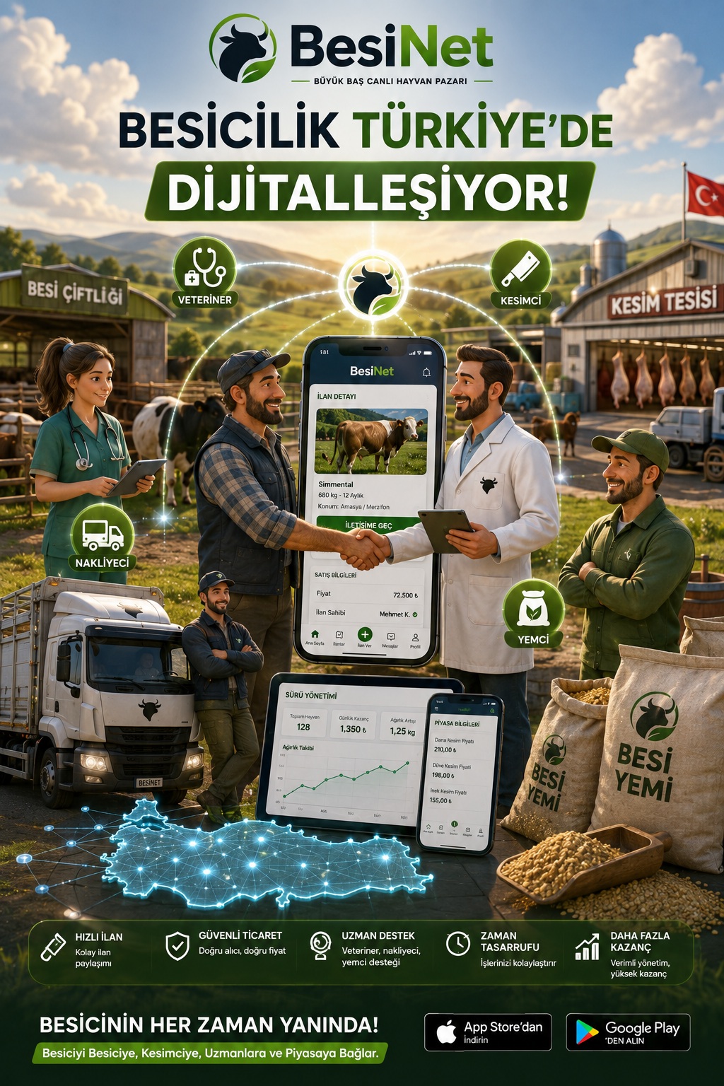 Besicilik Türkiye'de dijitalleşiyor — BesiNet tanıtım afişi